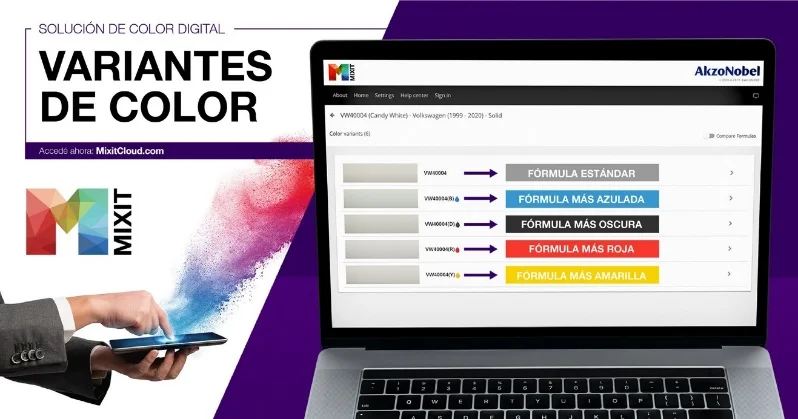 Pintura Automotriz - Mixit